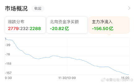 赛力斯股价跌3.85%，中原证券昨日力荐买入引关注