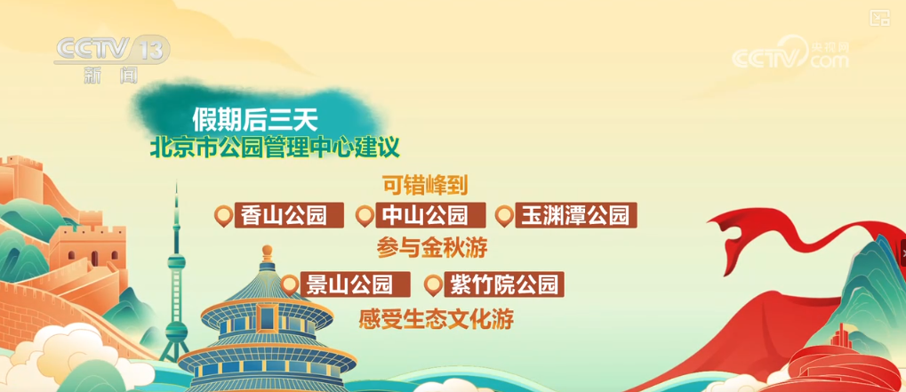 中马旅游市场热度高涨，旅游快讯显示持续升温趋势