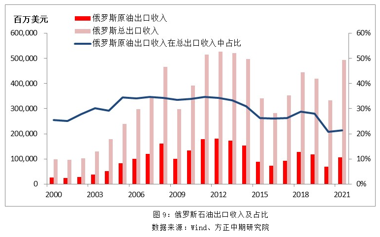 外媒震惊：欧盟搁置俄气制裁，忧惧重陷美国能源依赖陷阱