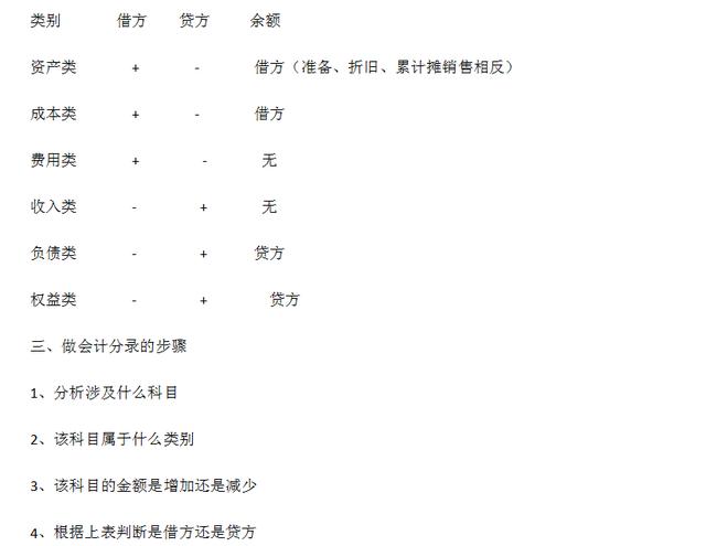 2025年新澳天天开彩资料和2025精准资料大全免费与详细警惕虚假宣传-全面释义、解释与落实