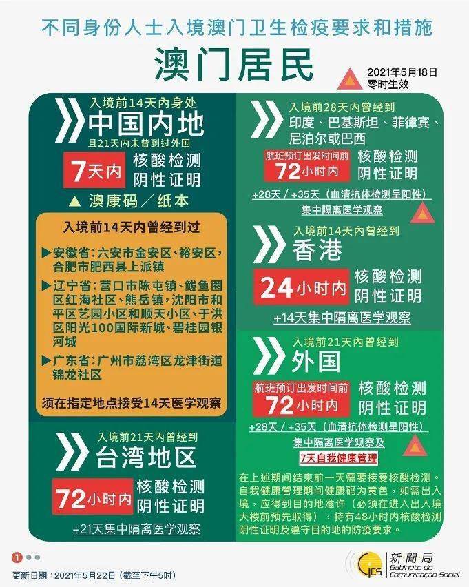 2025新澳正版今晚资料和2025新澳门天天免费精准和警惕虚假宣传-全面释义、精选解释与落实