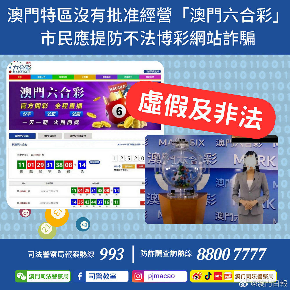 2025澳门和香港精准正版免费四不像要全面释义、专家解释与落实与警惕虚假宣传