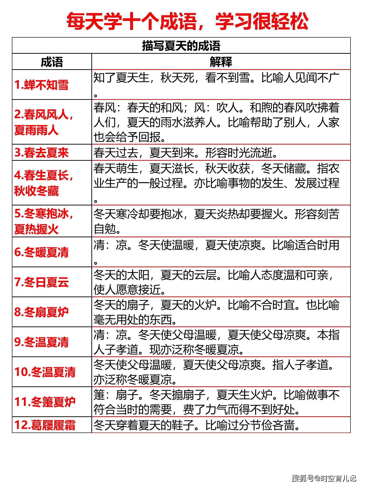 2025新澳门与相关天天免费精准怕痒,词语释义、解释与落实与警惕虚假宣传-全面释义、解释与落实
